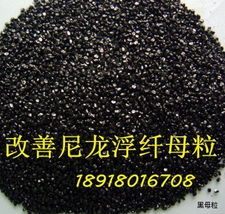 上海道集實業 色母料產品列表