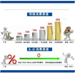 兩葉輪風機 兩葉輪旋渦氣泵 高壓風機 公司動態 上海全風實業
